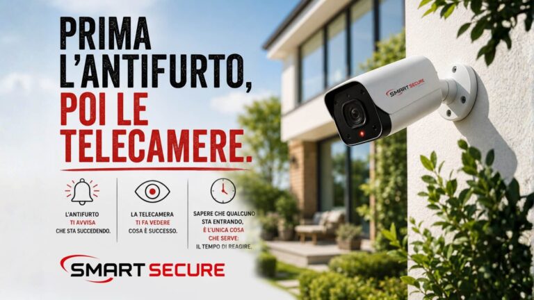 Cover Smart Secure con una telecamera di videosorveglianza montata sulla parete di una casa moderna illuminata dal sole. Il titolo recita ‘Prima l’antifurto, poi le telecamere’, con il messaggio ‘L’antifurto ti avvisa. La telecamera ti fa vedere’ e tre elementi dedicati ad allarme, videosorveglianza e tempo di reazione.